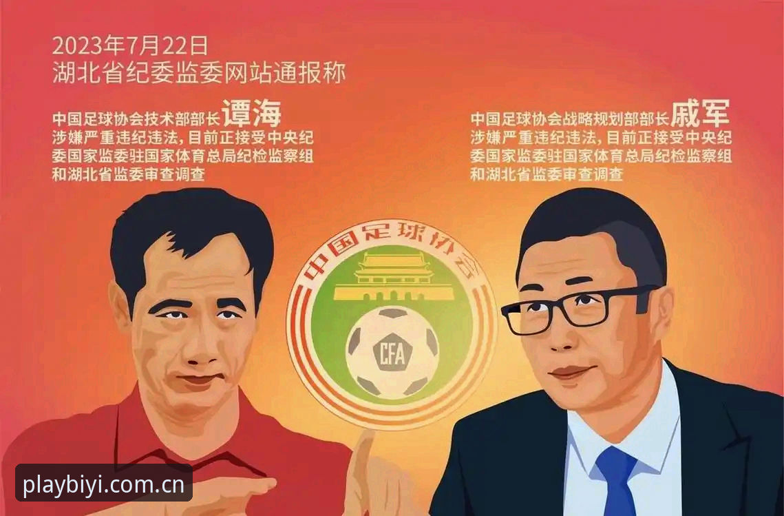 中国足球反腐风暴深度解析：足协第三批禁足名单背后的行业生态全景