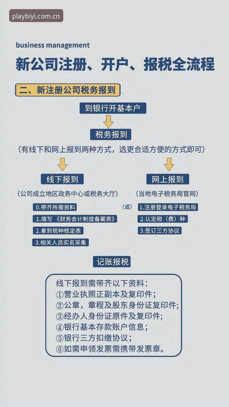 必一体育注册步骤真有那么复杂？从安装到登录的完整拆解