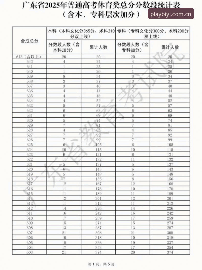 必一体育平台2025最新版全面解析：从入门到精通的使用指南