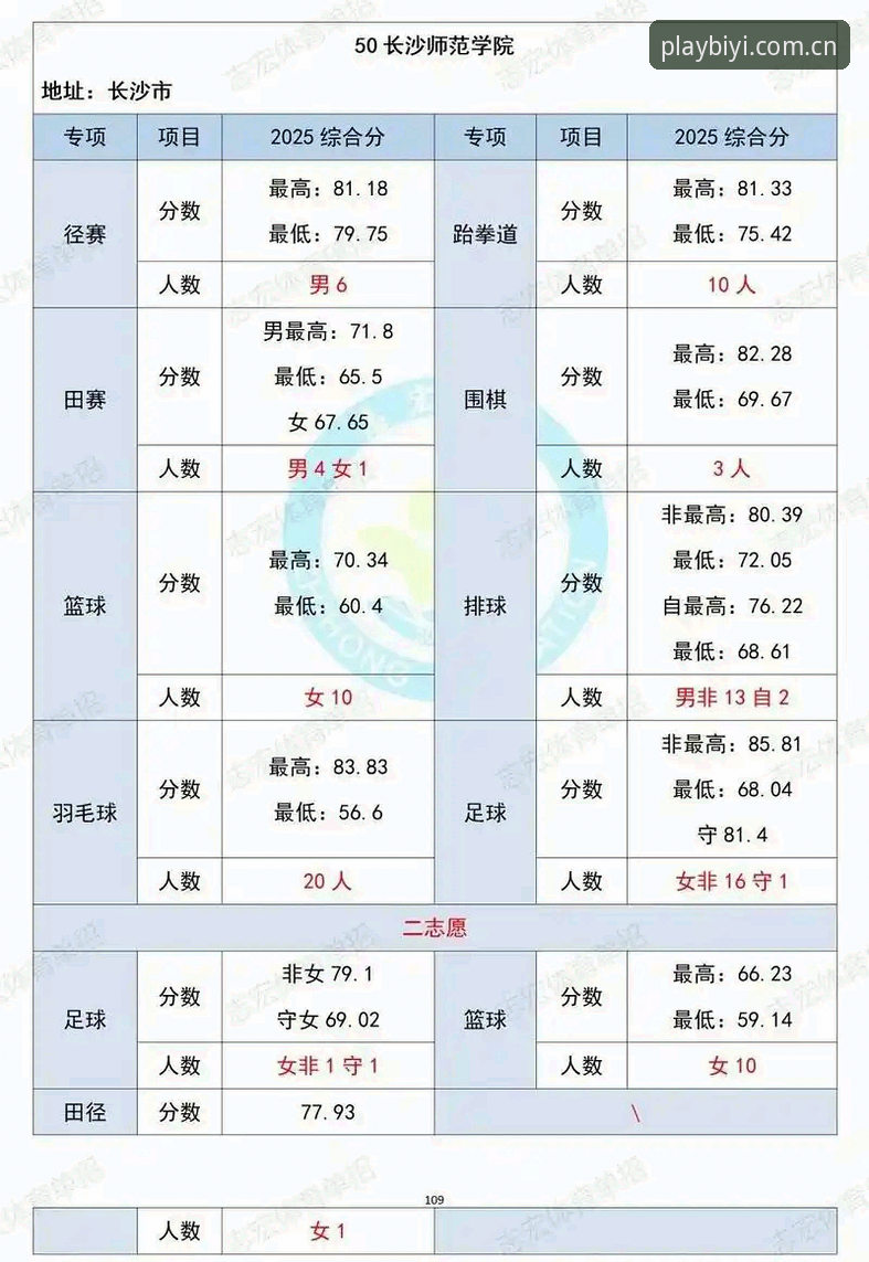 必一体育平台2025安卓版上线：全新使用指南与实战技巧出炉