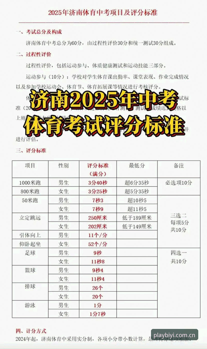 必一体育体育娱乐安装教程vs其他平台：哪个更省心高效？2025最新版上手实测